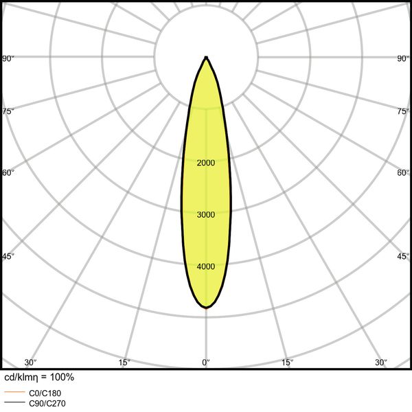 TRACKLIGHT SPOT D95 55W 55 W 4000 K 90RA NFL BK image 26