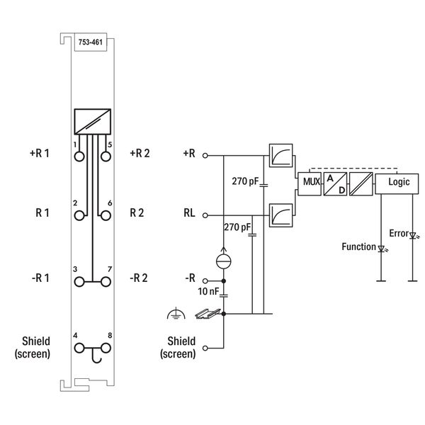 2-channel analog input For Pt100/RTD resistance sensors light gray image 7