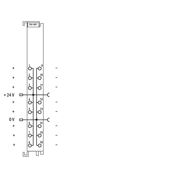 Potential Distribution 8-way 24 V/8-way 0 V - image 5