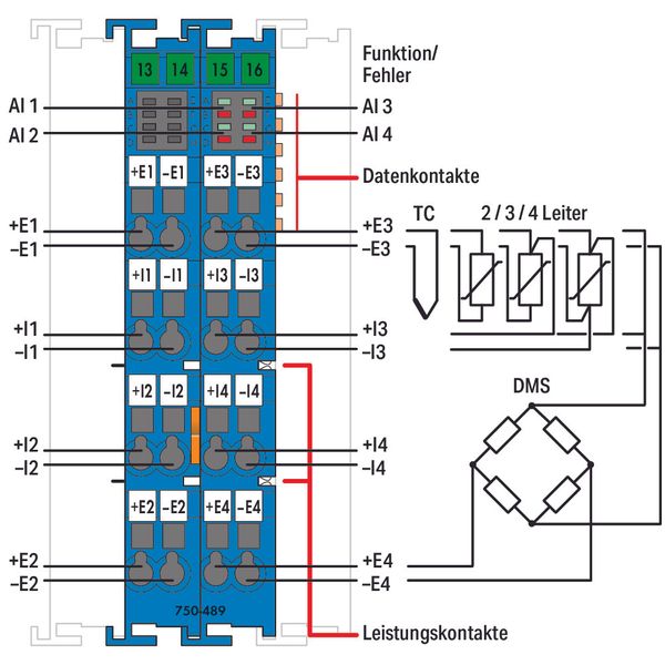 4-channel analog input RTD/TC/Strain Gauge 16 bits blue image 5