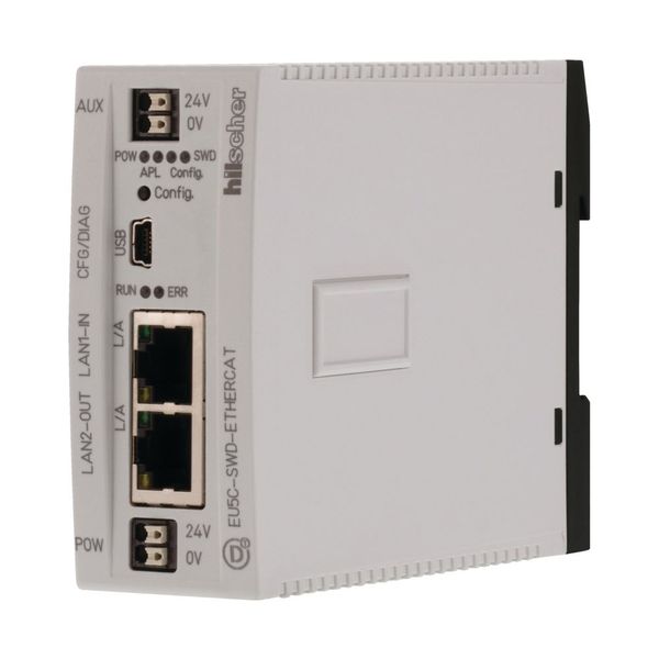 SWD gateway, 99 SWD cards on EtherCAT image 9