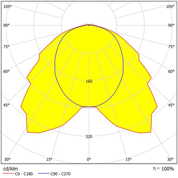 Linda LED HS 1x30W, 4000K, 4899lm, IP65, grey, L=1570mm image 2