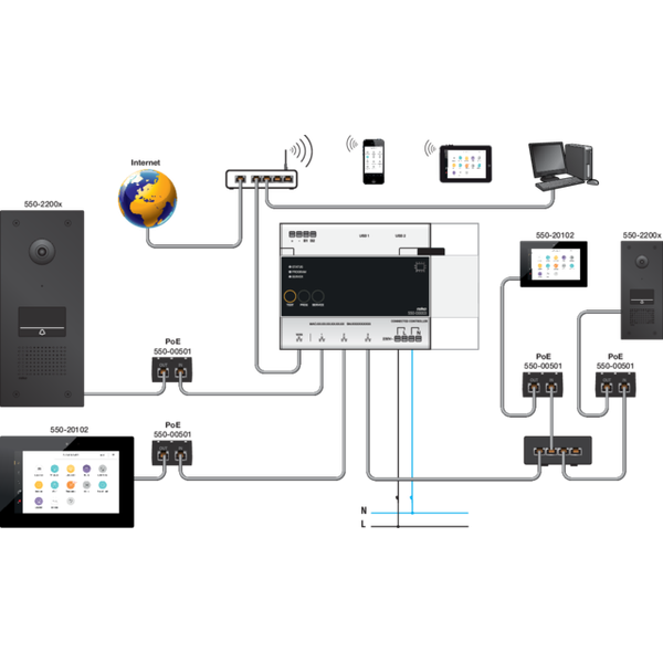 Connected controller for Niko Home Control II image 2