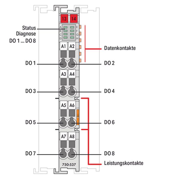 8-channel digital output 24 VDC 0.5 A light gray image 3