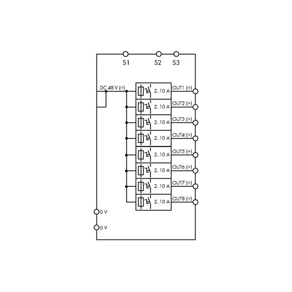 Electronic circuit breaker 8-channel 48 VDC input voltage image 4