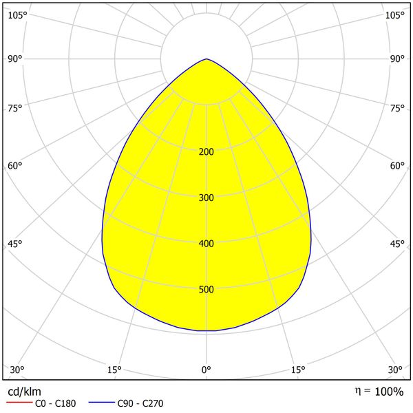 Segon M LED 170 ECO 13W 1050lm 830 ECG IP20/44  white image 4