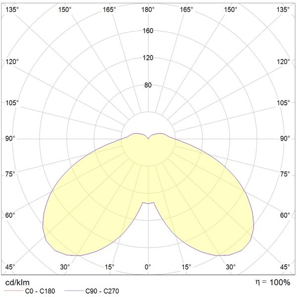 Avenida Pole LED 7,5W 630lm 730 IP66 IK09 1000mm graphite image 4