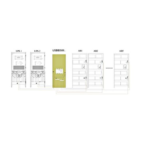 Connection cabinet 400A with circuit breaker image 1