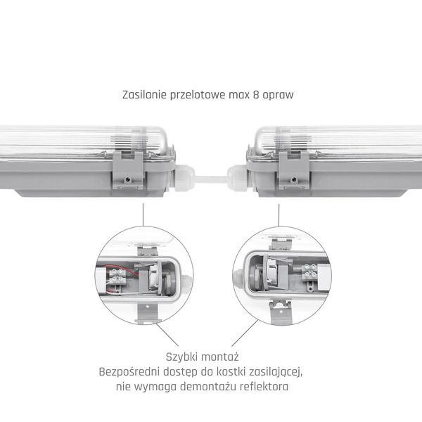 Limea LED TUBE 1x60 IP65 image 14