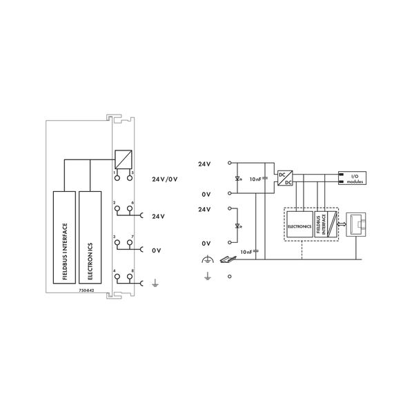 Controller ETHERNET 1st Generation light gray image 4