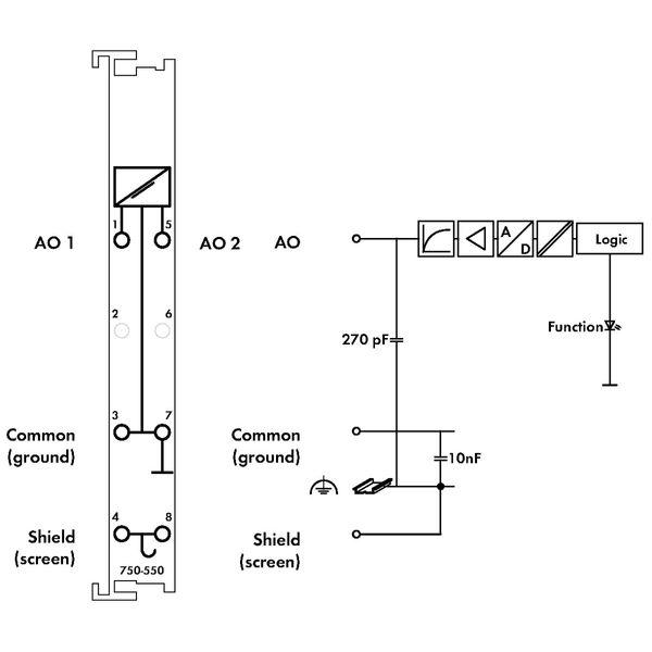 8-channel analog output 0 … 10 V/±10 VDC - image 6