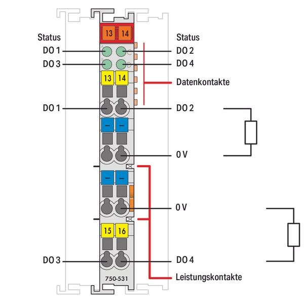 4-channel digital output 24 VDC 0.5 A light gray image 3