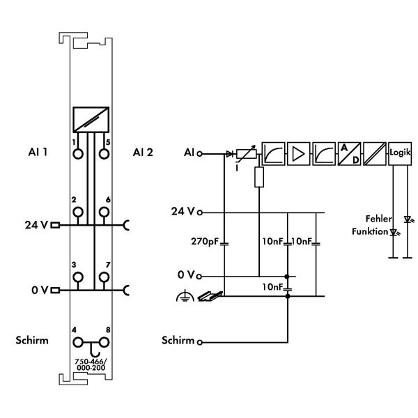 2-channel analog input 4 … 20 mA Single-ended light gray image 3