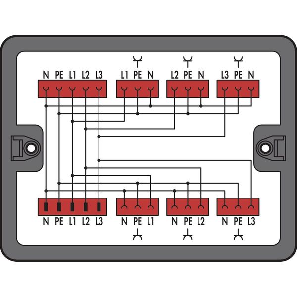 Distribution box Three-phase to single-phase current (400 V/230 V) 1 i image 1