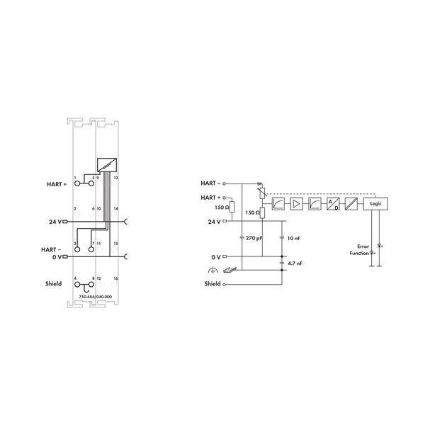 2-channel analog input 4 … 20 mA HART Intrinsically safe blue image 5