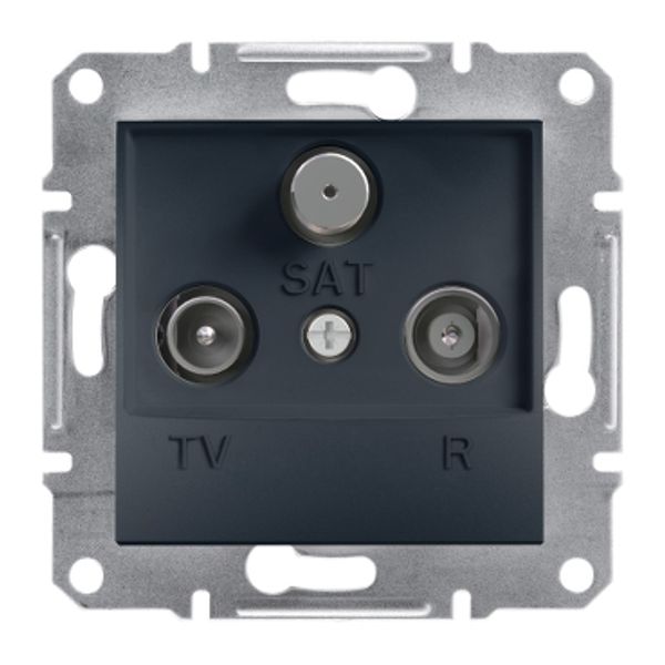 Asfora, TV-R-SAT ending socket, 1dB, anthracite image 2