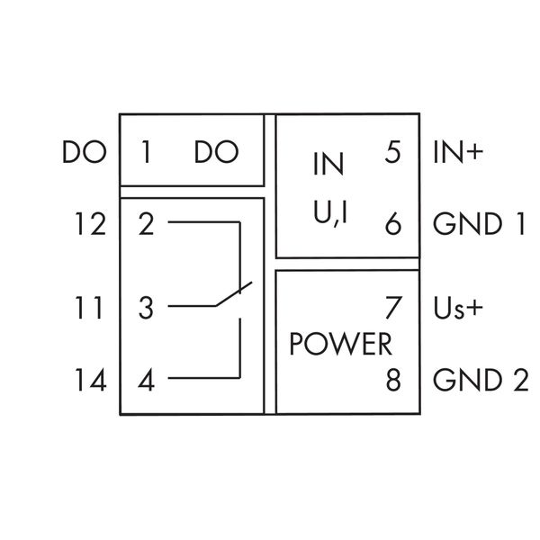 Threshold value switches Analog values 1 changeover contact light gray image 8