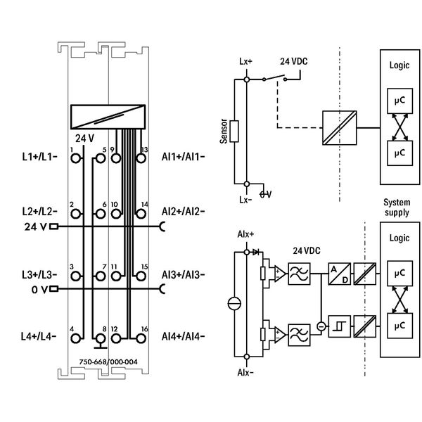 753-668/000-004 Fail-safe 4 channel analog input; 0/4 … 20 mA; Differential input image 3