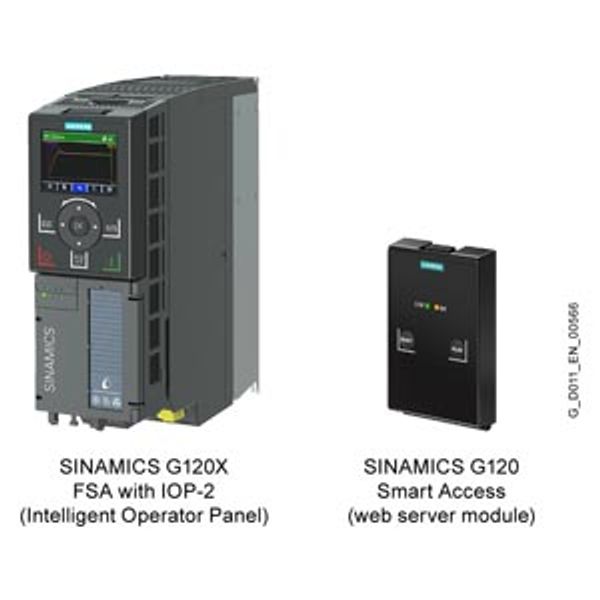 STARTER KIT SINAMICS G120X 0,75 C2 SMA image 1