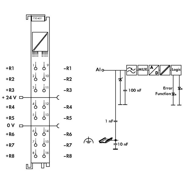 8-channel analog input Resistance measurement Adjustable - image 3