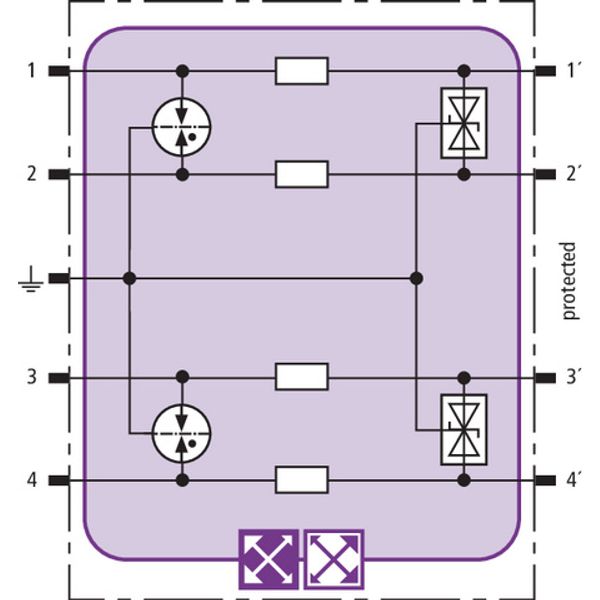 Combined arrester module for 4 single lines BLITZDUCTOR XT with LifeCh image 3