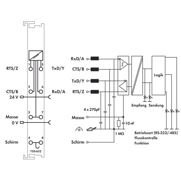 RS-232/485 Serial Interface light gray image 3