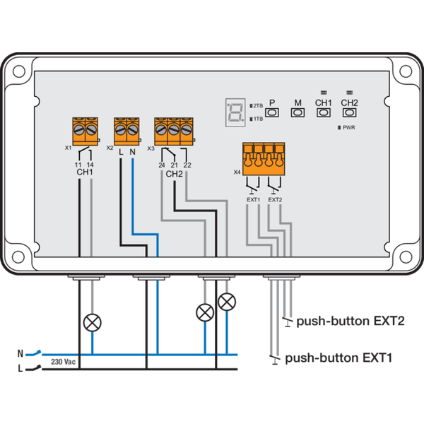 Surface-mounting RF receiver, IP66 with 2 channels image 5