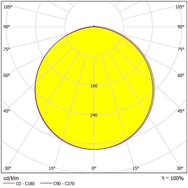 ILAS LED 12,5W 750lm 3000K IP54 anthracite image 4