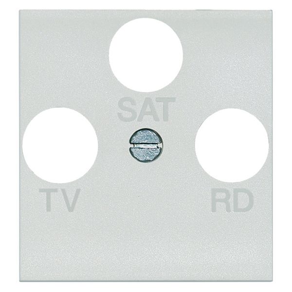 cover pl.TV+RD+SATsocket image 1