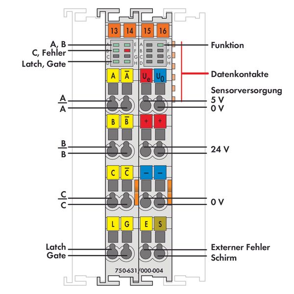 Incremental encoder interface 5 … 24 VDC Single Interpreter light gray image 1