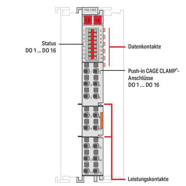 16-channel digital output 24 VDC 0.5 A light gray image 3