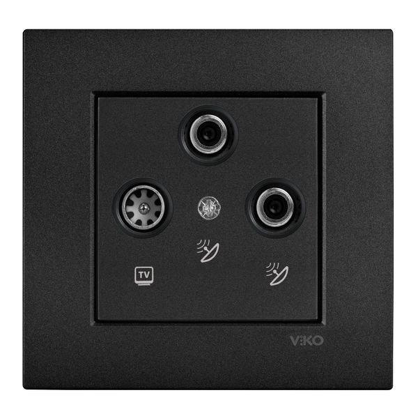 Novella-Trenda Black Two Gang Sat Socket (Sat-Sat-TV) image 1