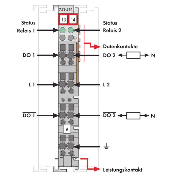 2-channel relay output module AC 125 V, DC 30 V light gray image 4