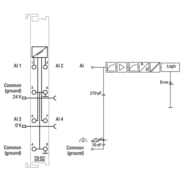 4-channel analog input ±10 VDC Single-ended - image 5