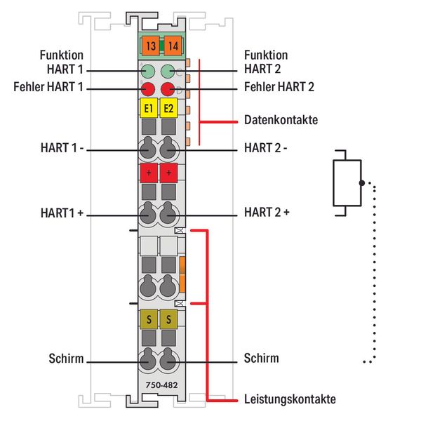 2-channel analog input 4 … 20 mA HART Ext. Temperature - image 3