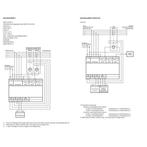 HRC-in-line-fuse ARROW LINE size 00, 3 p., f. 100mm, boxterm image 2