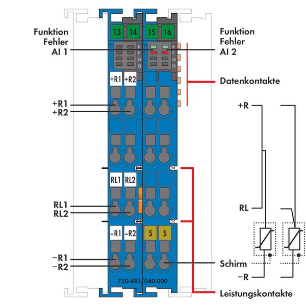 2-channel analog input Resistance measurement Intrinsically safe blue image 3