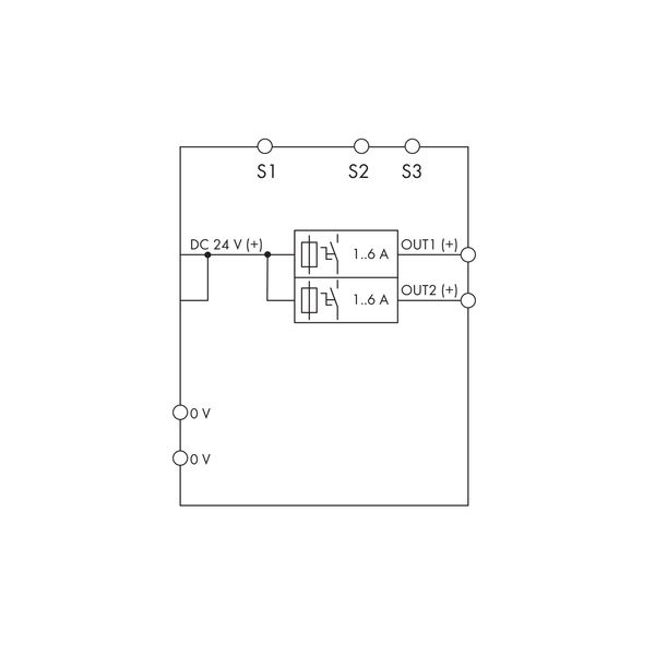 Electronic circuit breaker 2-channel 24 VDC input voltage image 6