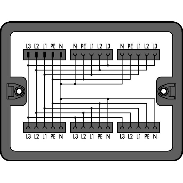 Distribution box Three-phase current (400 V) 1 input black image 1