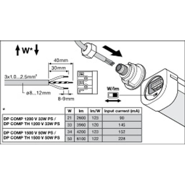 DAMP PROOF COMPACT GEN 2 1500 V 50W 840 IP66 PS image 17