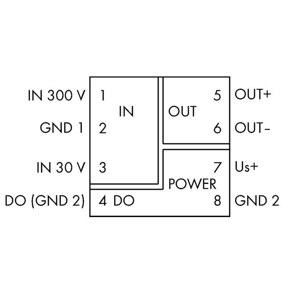 Voltage signal conditioner Voltage input signal Current and voltage ou image 5