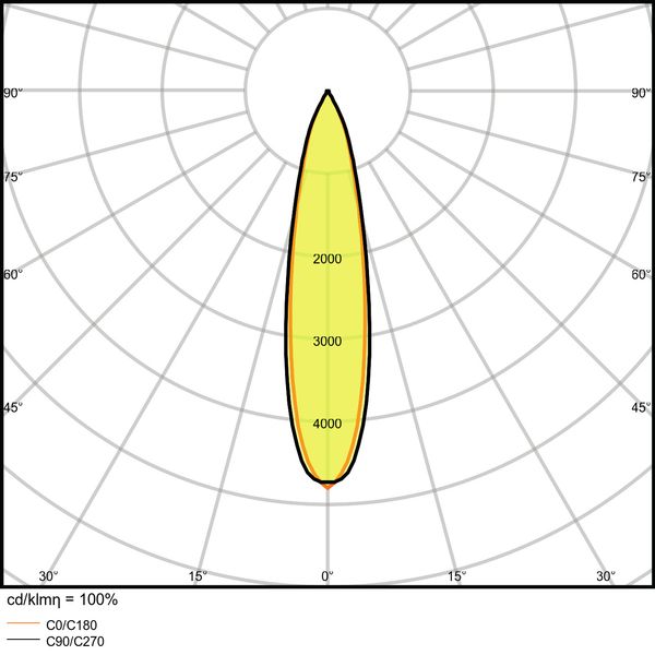 TRACKLIGHT SPOT D95 55W 55 W 3000 K 90RA NFL BK image 26