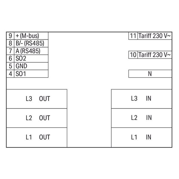 Energy meter (MID) for direct connection 65A image 3