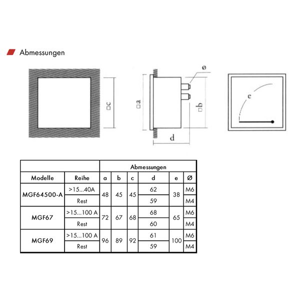 Voltmeter, 72x72mm, 500VAC image 4