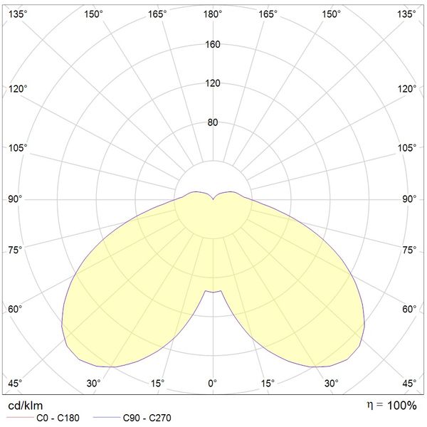 Avenida Pole LED 13,5W 1200lm 730 IP66 IK09 1000mm graphite image 4