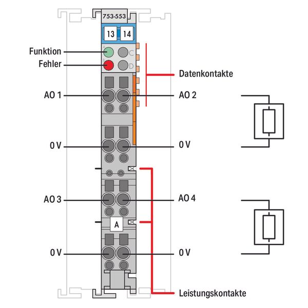 4-channel analog output 0 … 20 mA light gray image 4