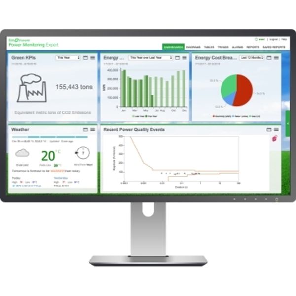 Power Manager device license for entry range devices. image 2