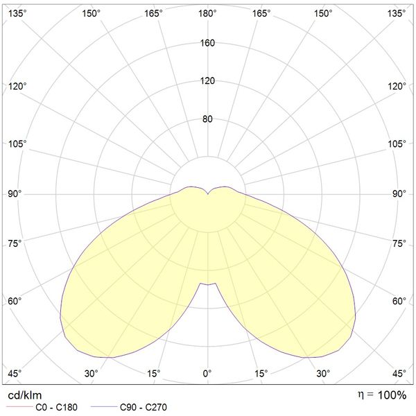 Avenida Pole LED 7,5W 660lm 740 IP66 IK09 500mm graphite image 4