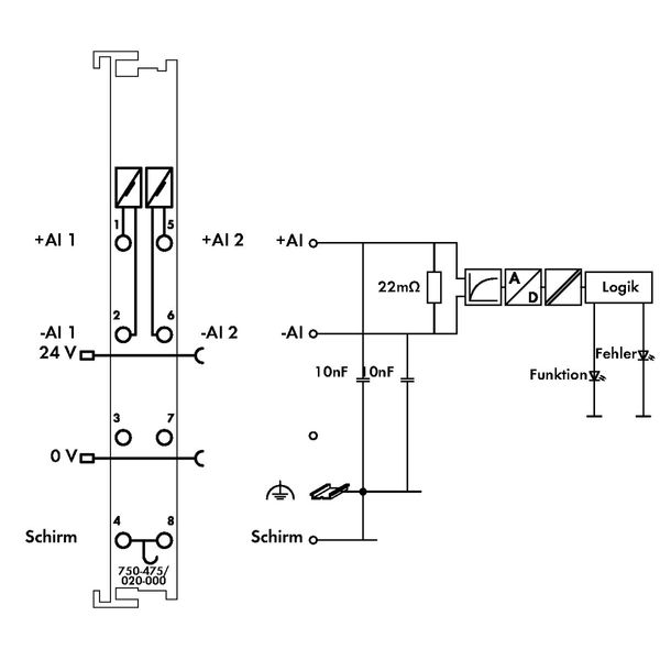 2-channel analog input 0 … 5 A AC/DC Differential input light gray image 4