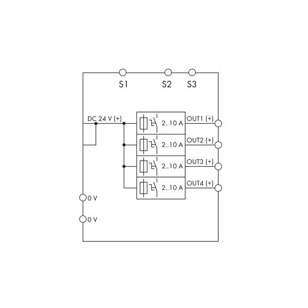 Electronic circuit breaker 4-channel 24 VDC input voltage image 5